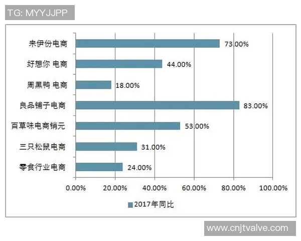 成都篮球队在联合会杯中的状态表现分析与未来展望 成都篮球队在联合会杯中的状态表现分析与未来展望