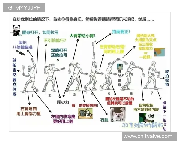 羽毛球技术的深度剖析：杭州羽毛球队的训练与战术研究