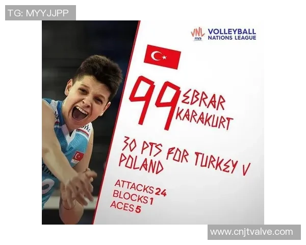 南京排球队在精英赛中的速度优势分析与表现点评